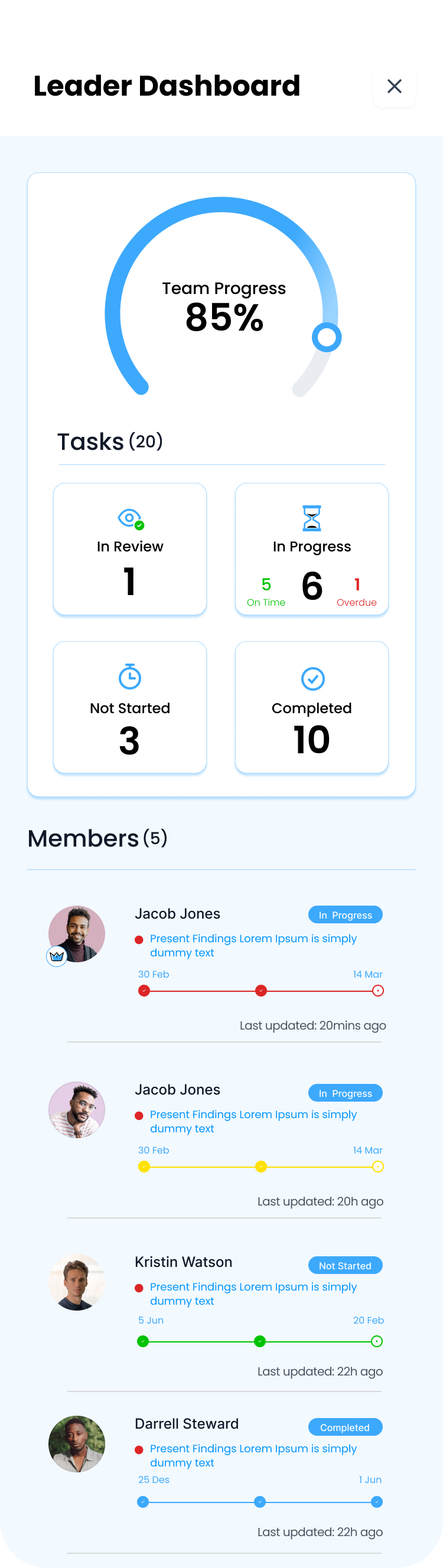 Masaqee App Leader Dashboard Screen