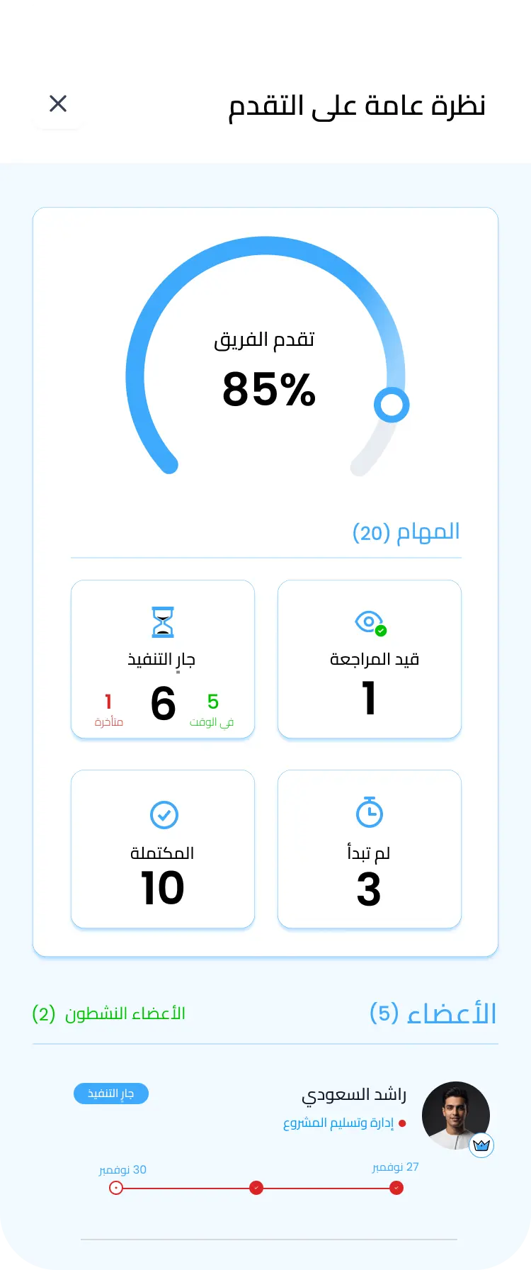 واجهة تطبيق مساقي لتنظيم مدة التركيز